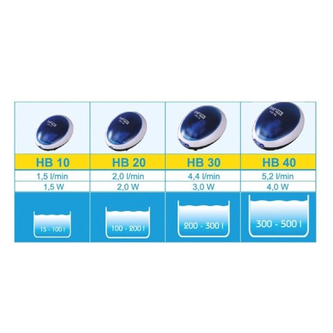 Napowietrzacz HB10 Happet P121 Napowietrzacz HB10 Happet P121